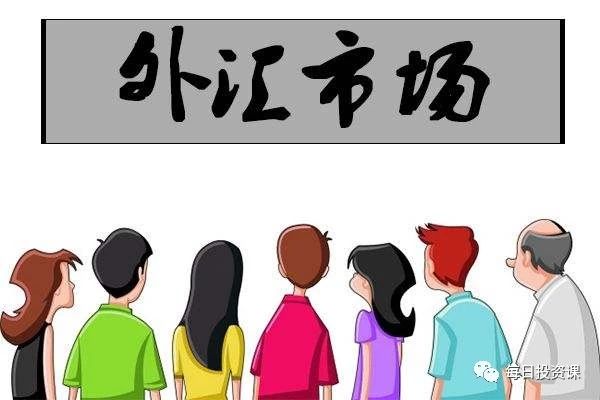 外汇交易的基础：什么是外汇？