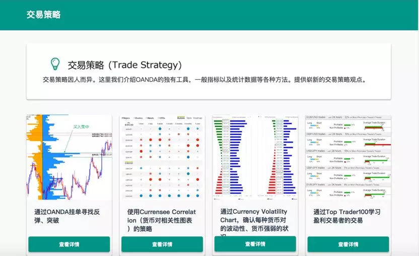 OANDA（安达）全新中文官方网站OANDA Lab火爆上线