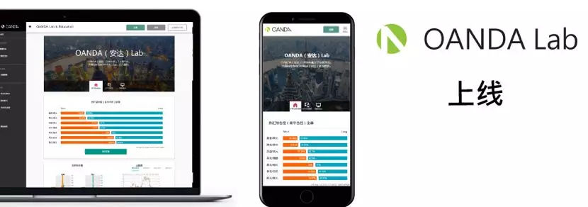 OANDA（安达）全新中文官方网站OANDA Lab火爆上线
