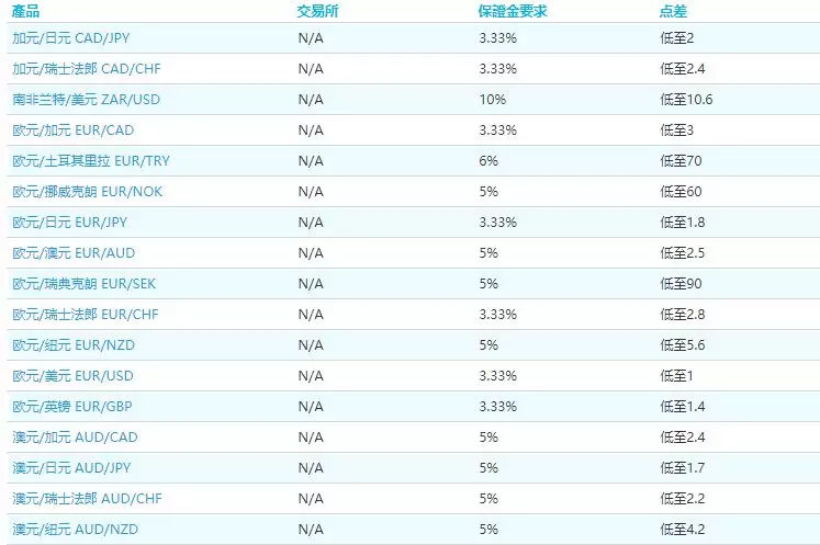 英国欧福市场是黑平台吗？欧福市场外汇平台评测报告