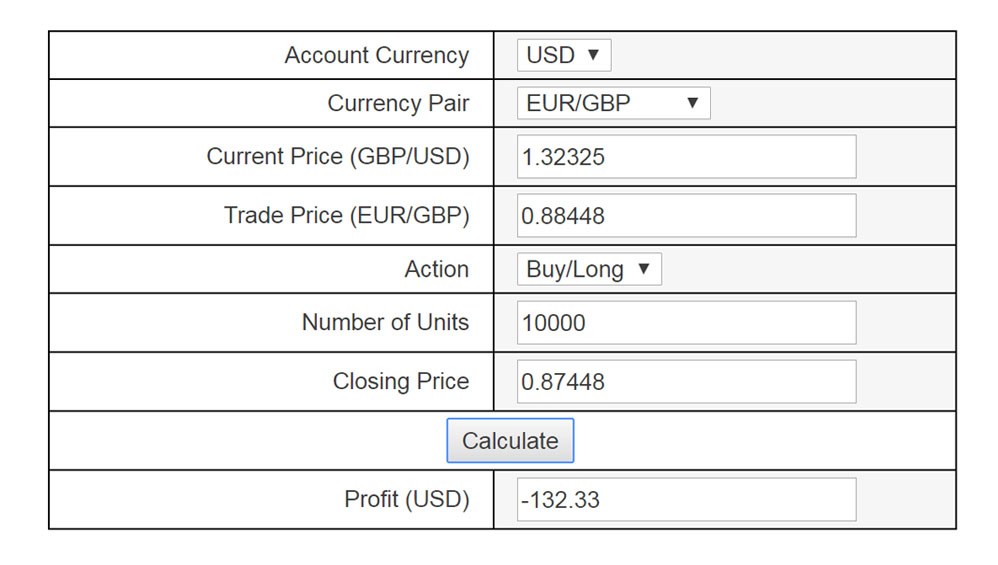 外汇交易收益计算器