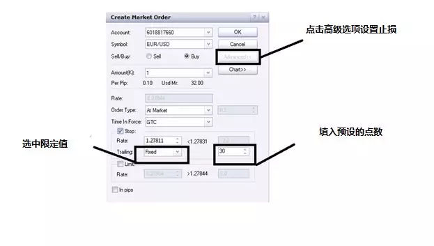 移动止损/追踪止损是什么意思？移动止损的利弊