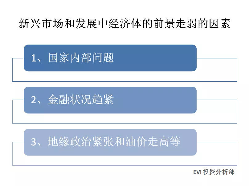 全球经济正失速，德日GDP双衰退