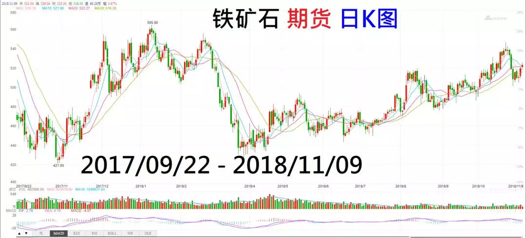 鑫圣投资外汇分析师万吉：11.9日外汇日评