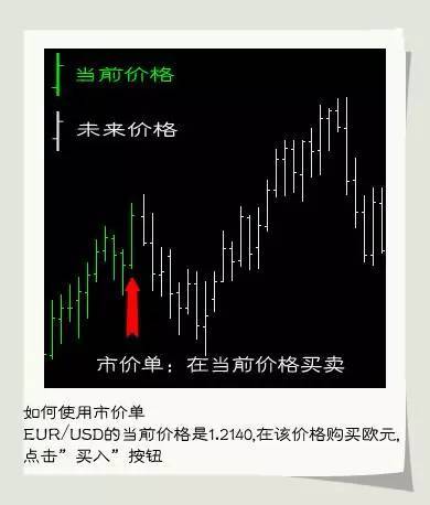 外汇代理商靠什么挣钱？外汇代理商一天能赚2万