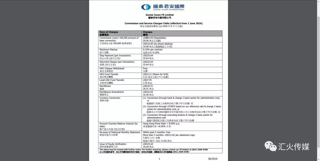 国泰君安：外汇规则详解