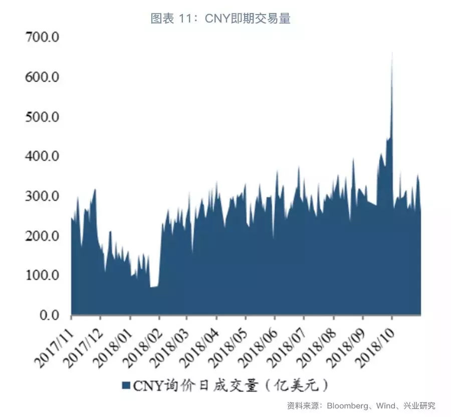 关注G20峰会谈判进展，本周外汇市场大事件与点评