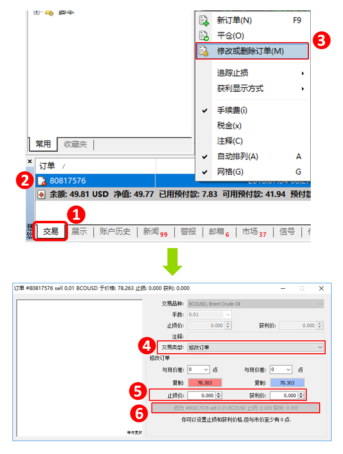 mt4平仓是什么意思？平仓方法的介绍?