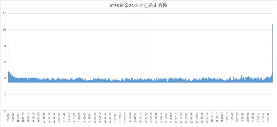 018年11月外汇交易平台评测排名（附名单）"