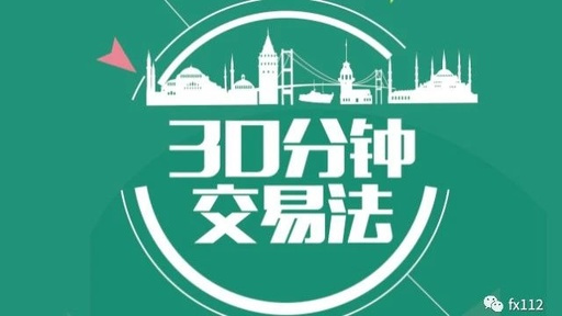 fx112，外汇fx112财经网怎么样？