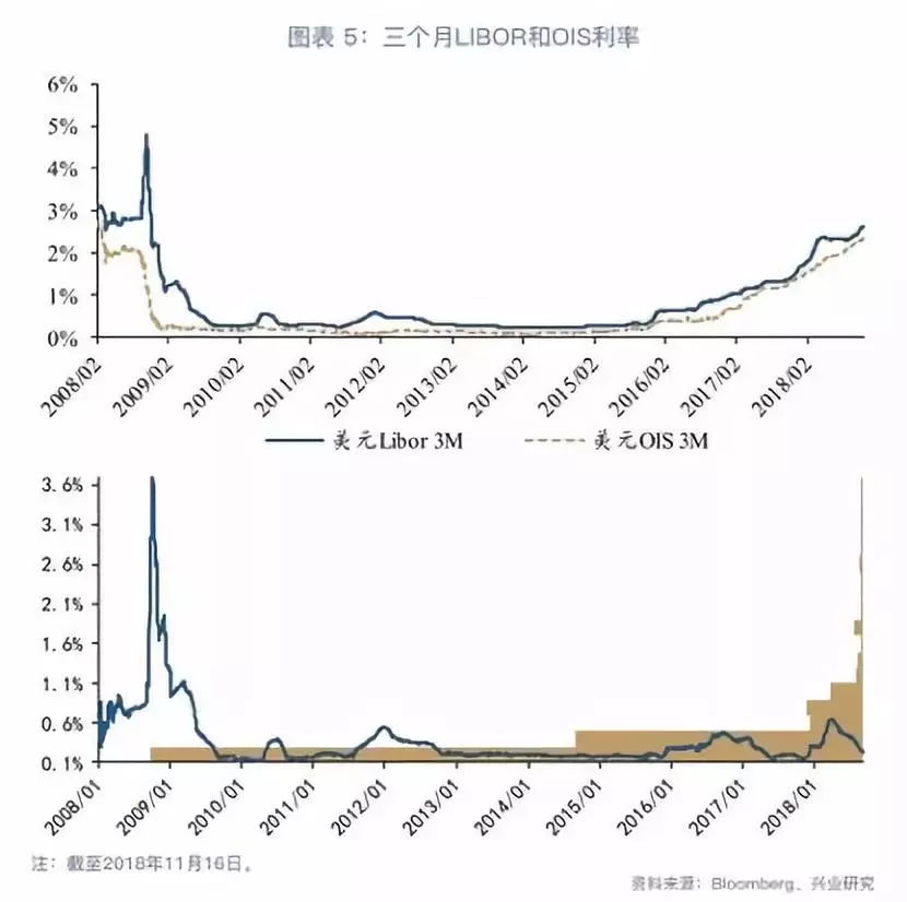 欧年末大戏观战指南—G7汇率与贵金属周度观察