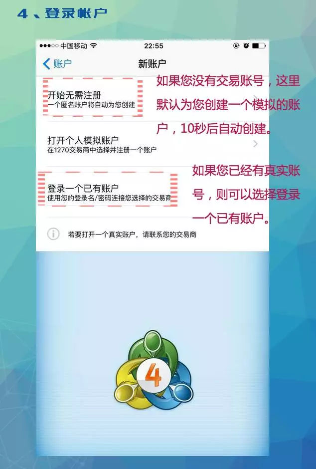 mt4外汇开户，外汇mt4开户需要多少钱