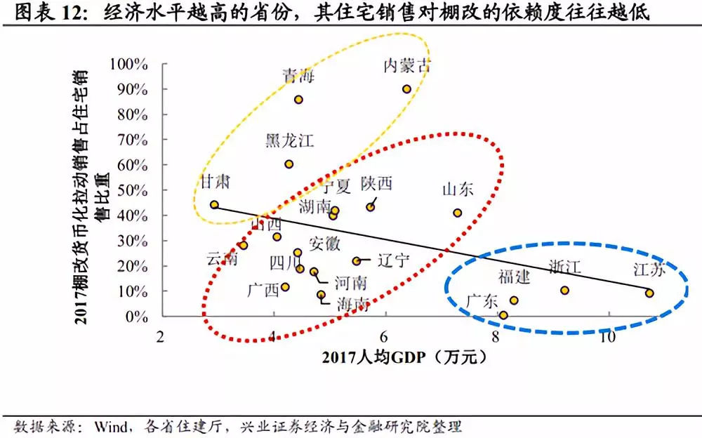 取消货币化安置奖励，再见！拆二代！