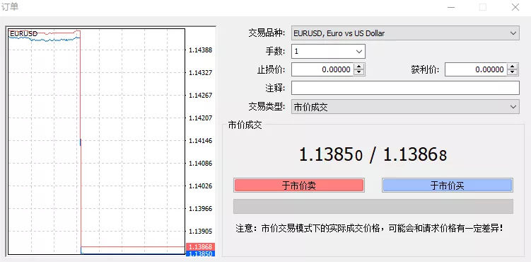 【外汇百科】：外汇入门基础知识