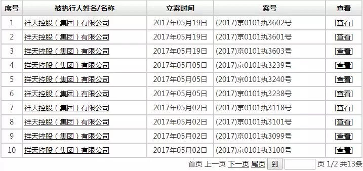 祥天控股集团最新消息，祥天新能源骗局揭秘