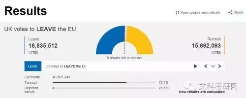 英国脱欧最新消息，英国脱离欧盟对中国的影响