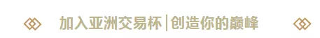 外汇交易大赛，ACY稀万第一届亚洲交易杯TOP10