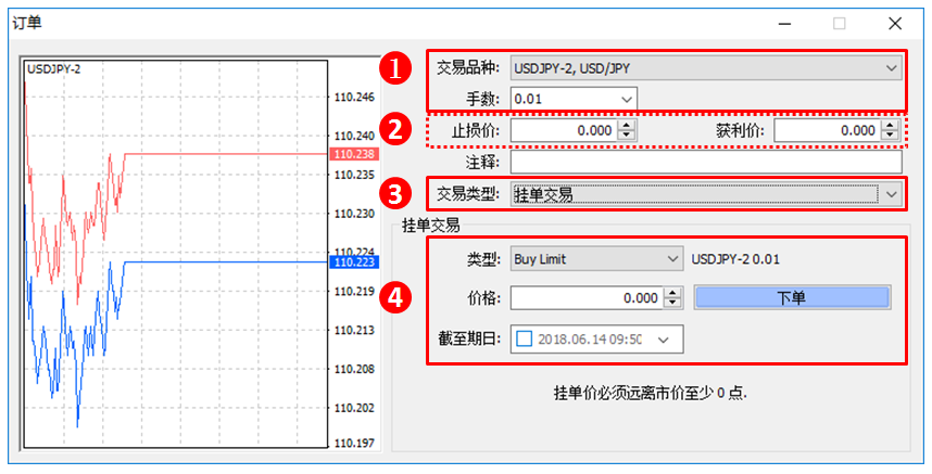 MT4软件使用教程（2），mt4如何入金下单交易