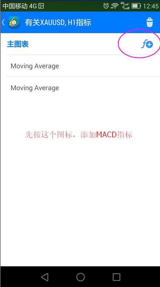 手机版MT4添加双线MACD