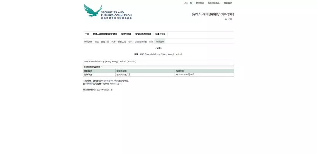 AUSFOREX澳汇正规吗？有监管吗？