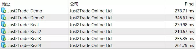 捷仕外汇合法吗-Just2Trade是不是黑平台