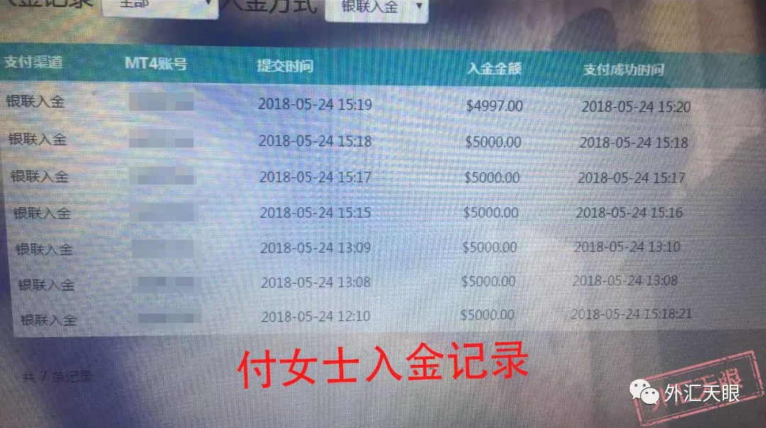 GS-Forex ·高盛国际网站关闭清算，投资者实名举报