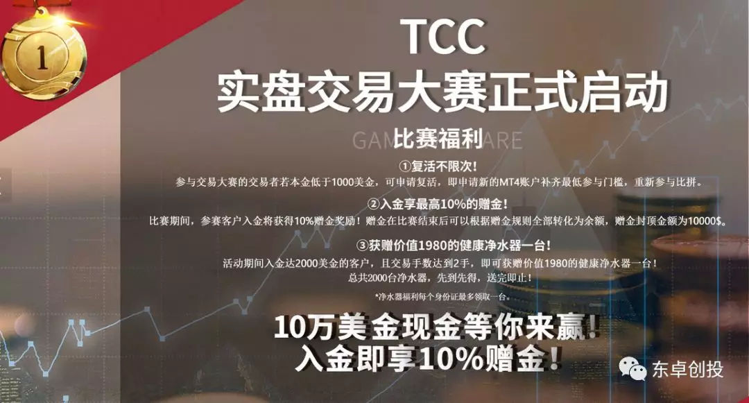 TCC外汇实盘交易大赛正式启动