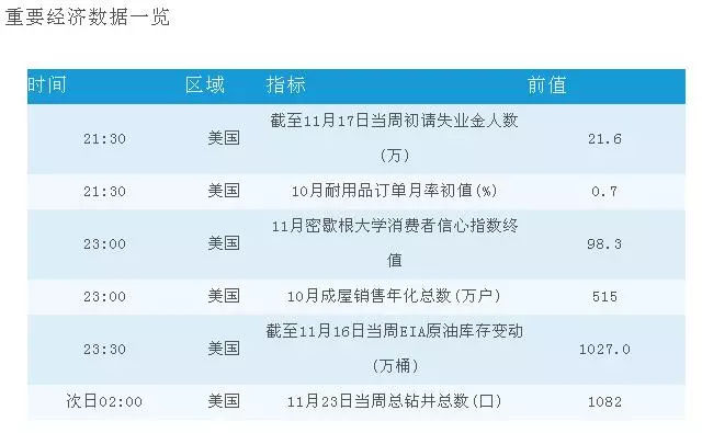 中国外汇交易中心：11月21日银行间外汇市场人民币汇率中间价