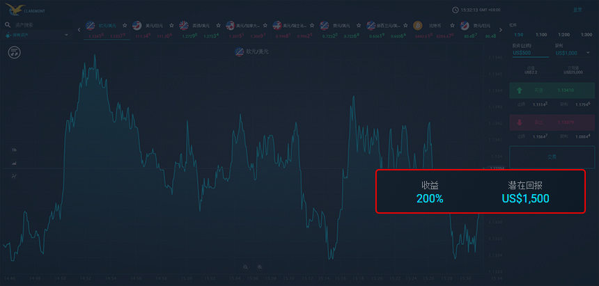 克莱蒙特开户流程和入金教程