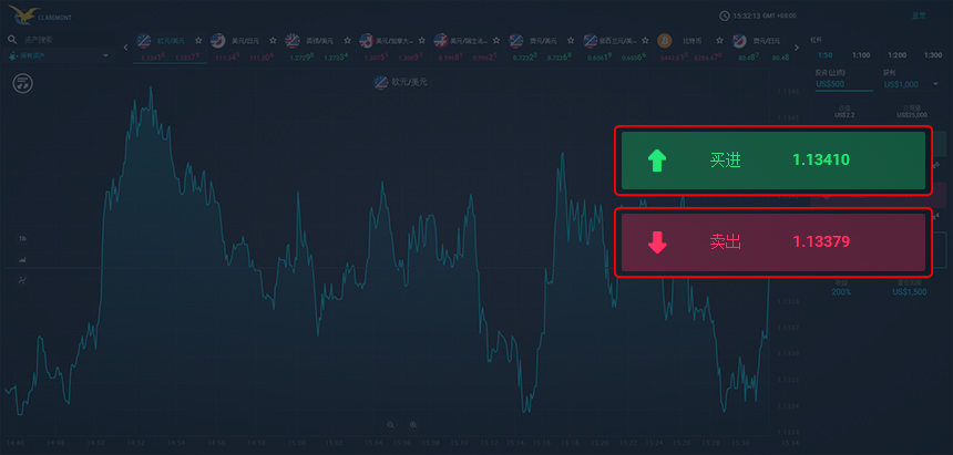 克莱蒙特开户流程和入金教程