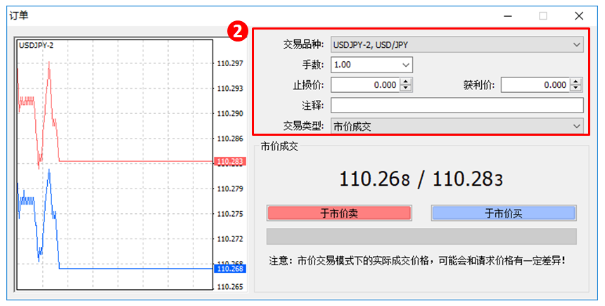 MT4软件使用教程（2），mt4如何入金下单交易