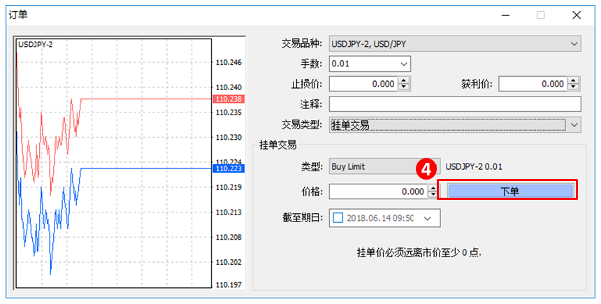 MT4软件使用教程（2），mt4如何入金下单交易