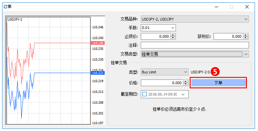 MT4软件使用教程（2），mt4如何入金下单交易