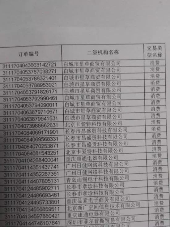 IGOFX外汇骗局，史上最大“外汇”骗局