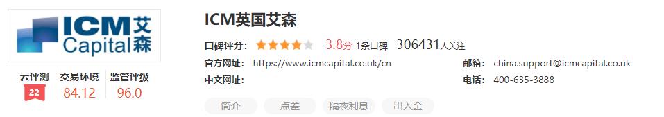 艾森ICM Capital合法吗，艾森ICM Capital是不是正规平台