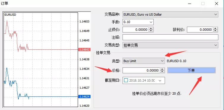 外汇mt4，外汇mt4软件下载