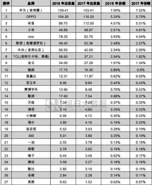 美图股票最新消息，市值缩水，寒冬已至