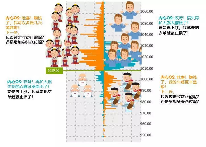 OANDA（安达）全新中文官网和OANDA Lab的数据中心