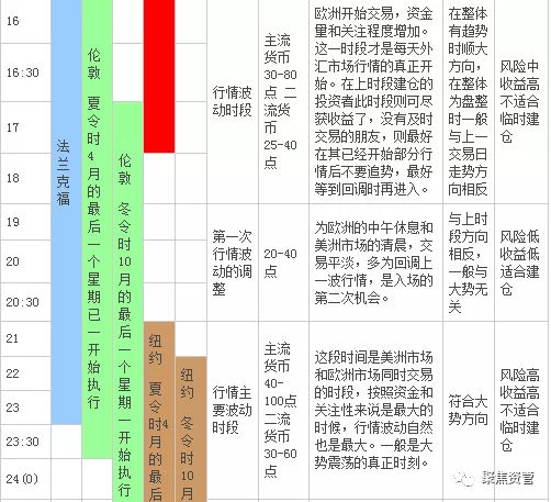 外汇节假日休市吗，外汇圣诞节休市吗