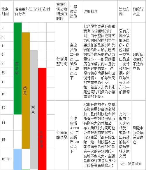 外汇节假日休市吗，外汇圣诞节休市吗