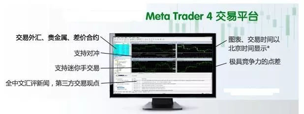 MetaTrader4是什么公司？metatrader4是骗局吗