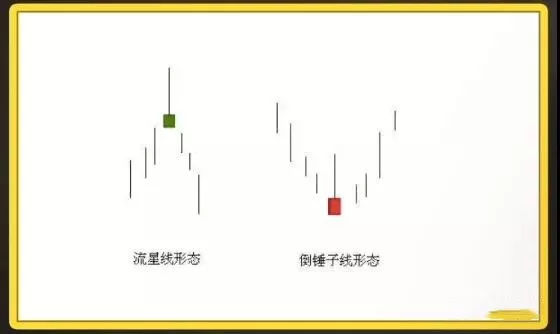 外汇喊单软件_外汇喊单软件下载