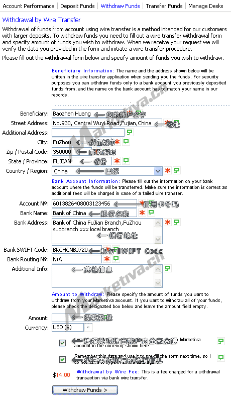 marketiva外汇交易，marketiva外汇入金流程