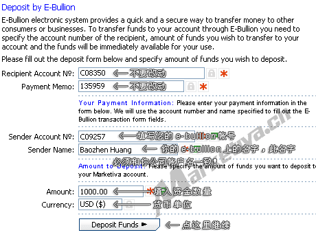 marketiva外汇交易，marketiva外汇入金流程