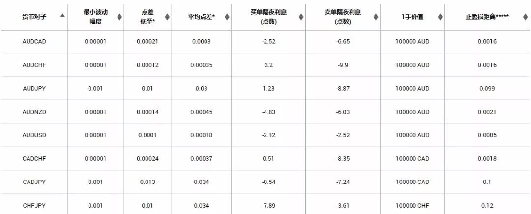 xm外汇怎么样_xm怎么样合法吗（权威评测报告）