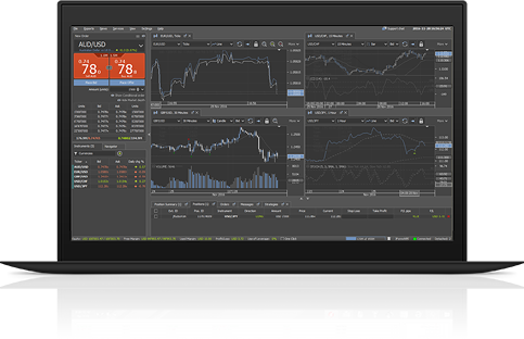 杜高斯贝（Dukascopy）JForex 外汇综合的交易工具