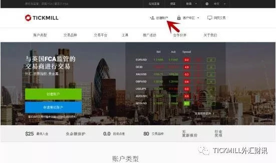 Tickmill账户开户流程