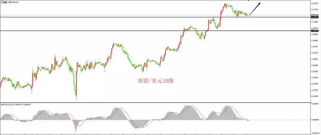 脱欧B计划“再战”议会 英镑命悬一线