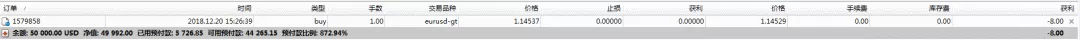 国泰君安外汇MT4下载_国泰君安外汇怎么样