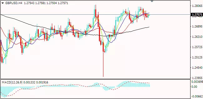 【IFM Trade 汇评】欧银纪要未掀波澜 鲍威尔讲话支撑美元